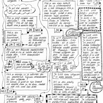 Bekijk deze afbeelding van Hoe en waar geef ik mijn boek uit? op Bestelbijdeauteur.nl