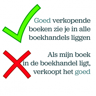 Bekijk deze afbeelding van Het boekmarketing misverstand op Bestelbijdeauteur.nl